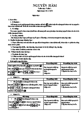 Toán học - Phần Nguyên hàm